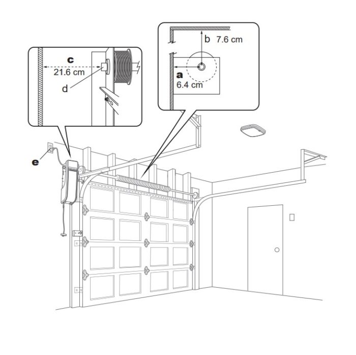Pack moteur Bout d'arbre 24V – Image 2